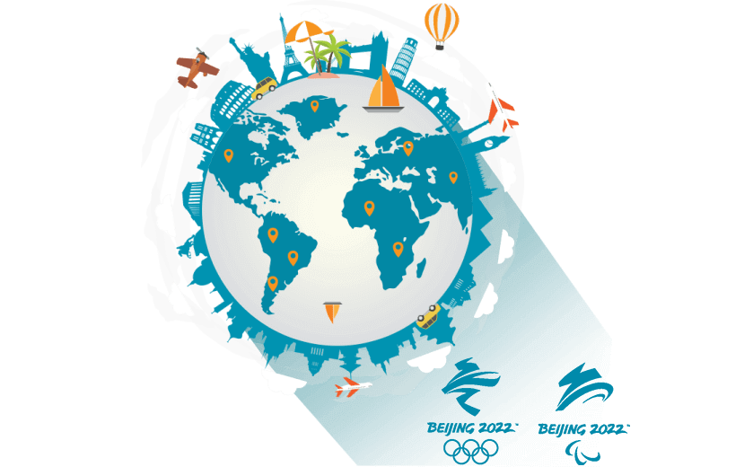 在英属印弟安海城连接到中国的软件 - SQUIDCN